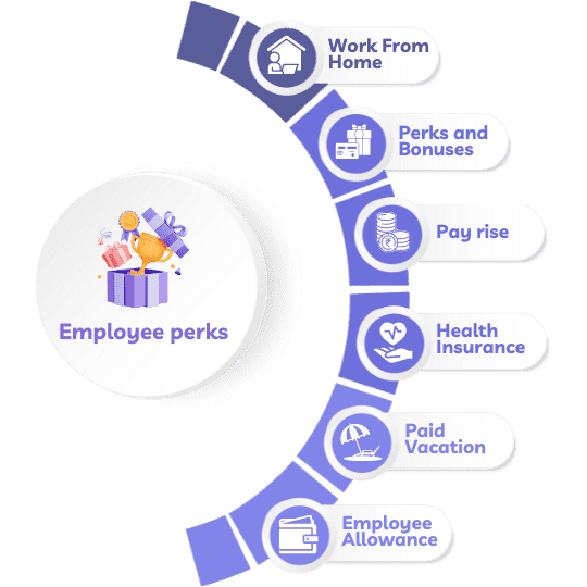 IT company jobs in Pune
